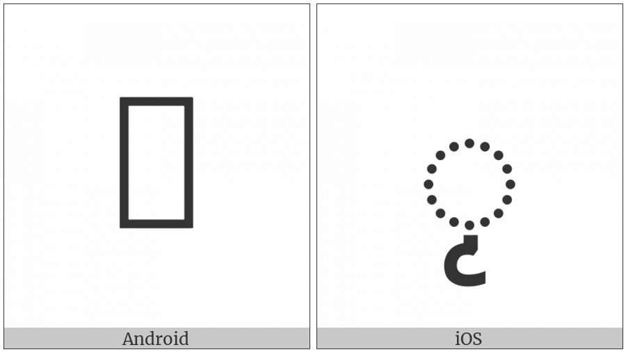 Tirhuta Vowel Sign Vocalic R on various operating systems