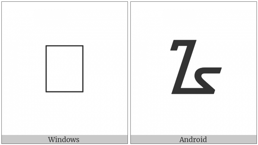 Sundanese Digit Three on various operating systems