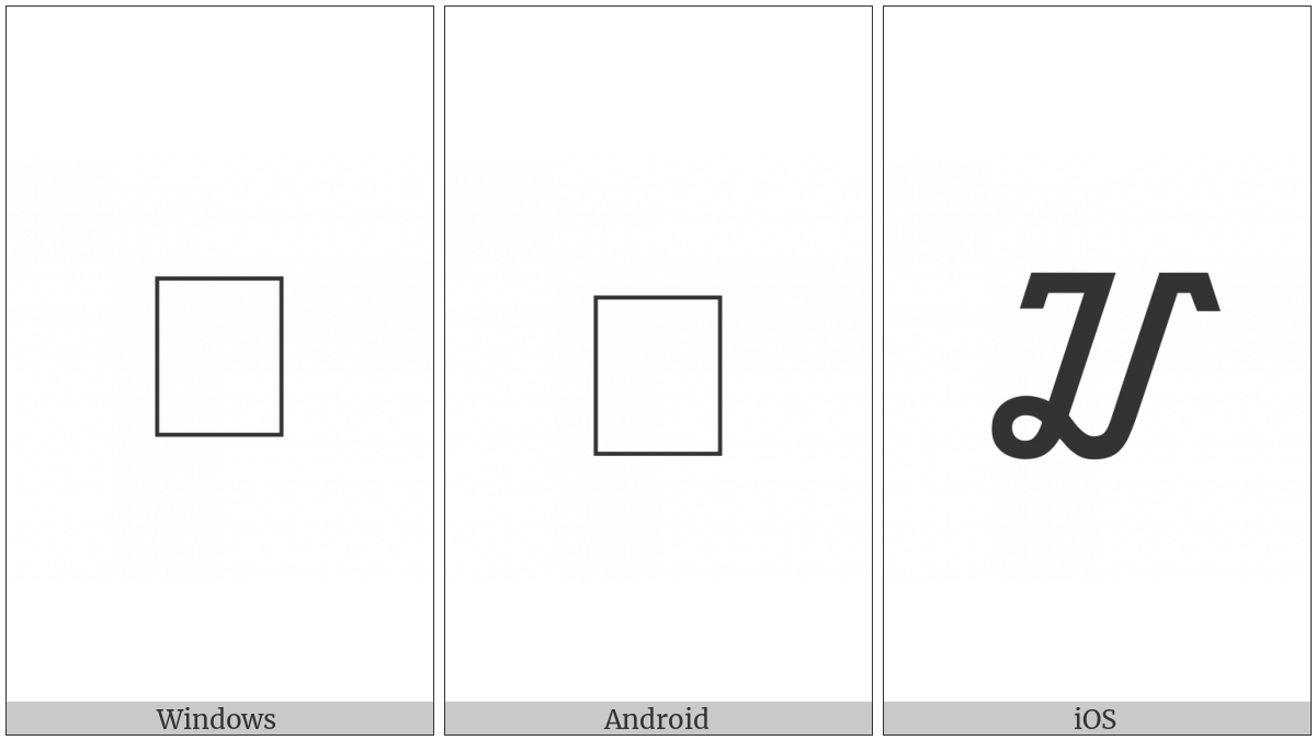 Sundanese Digit Eight on various operating systems