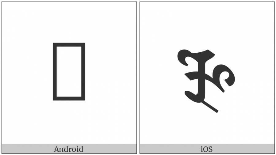 Siddham Letter Vocalic Rr on various operating systems