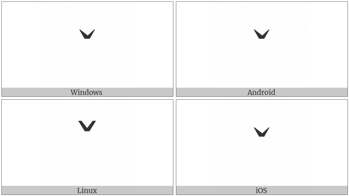 Caron on various operating systems