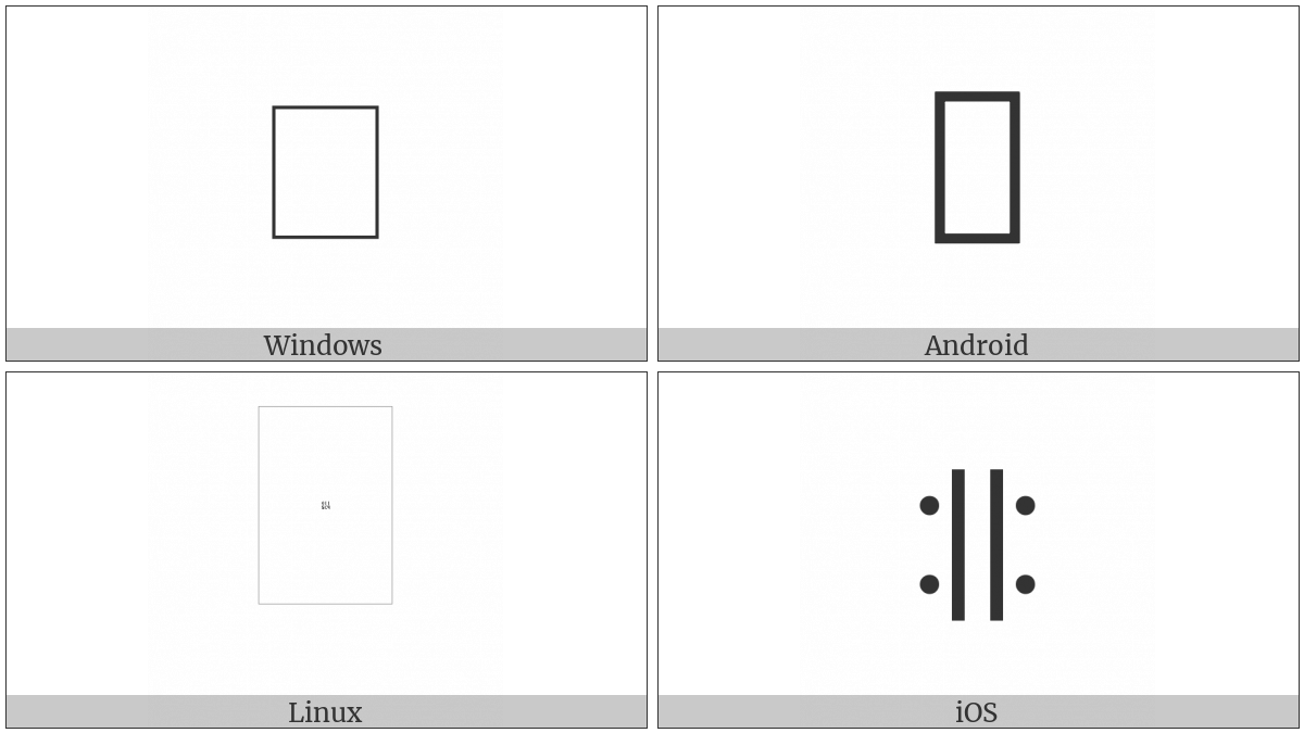 Siddham End Of Text Mark on various operating systems