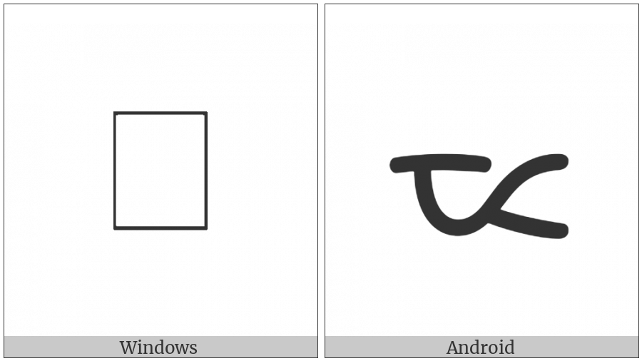 Batak Letter Ma on various operating systems