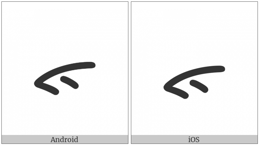 Batak Letter Nya on various operating systems