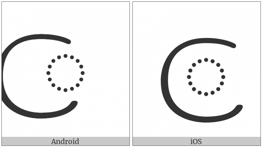 Ahom Consonant Sign Medial Ra on various operating systems