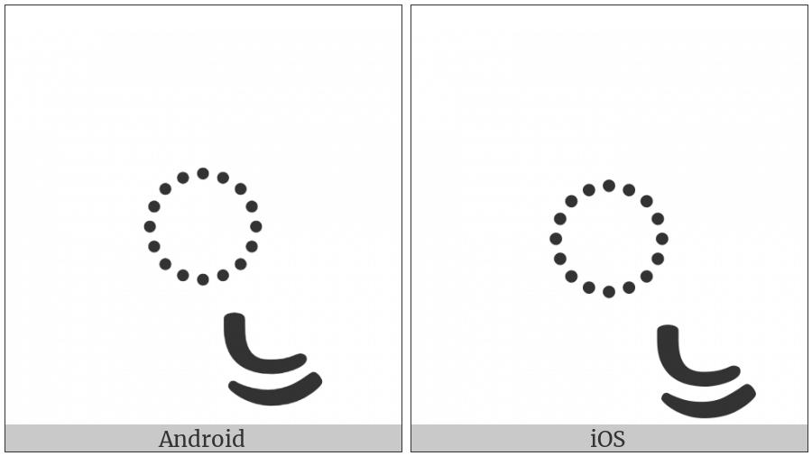 Ahom Vowel Sign Uu on various operating systems