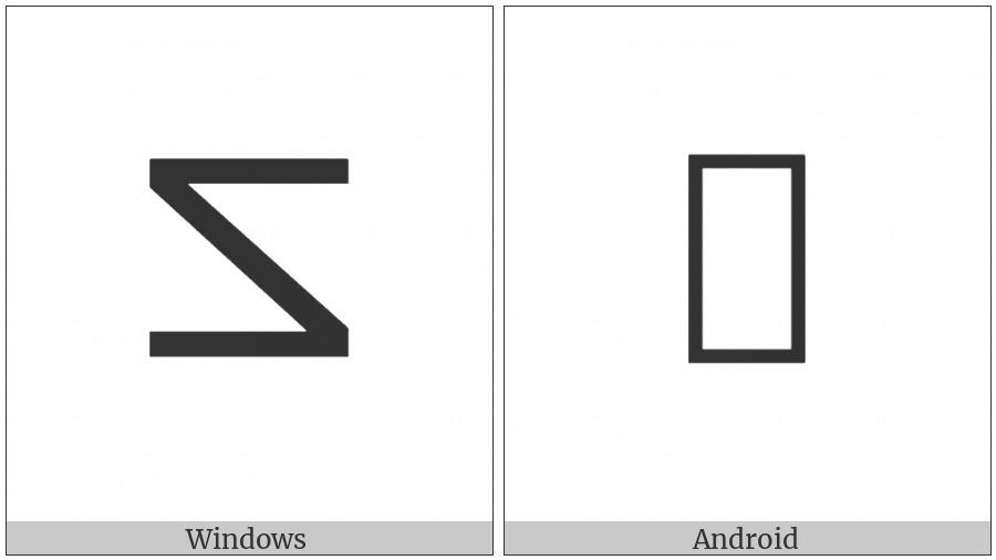 Zanabazar Square Letter Dda on various operating systems