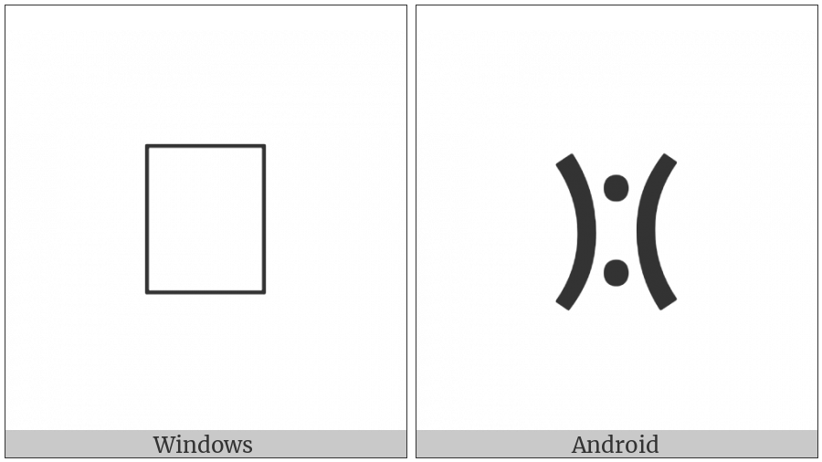 Lepcha Punctuation Tshook on various operating systems