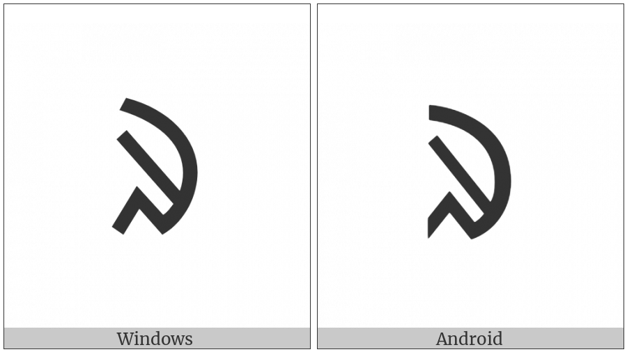 Ol Chiki Letter Ir on various operating systems