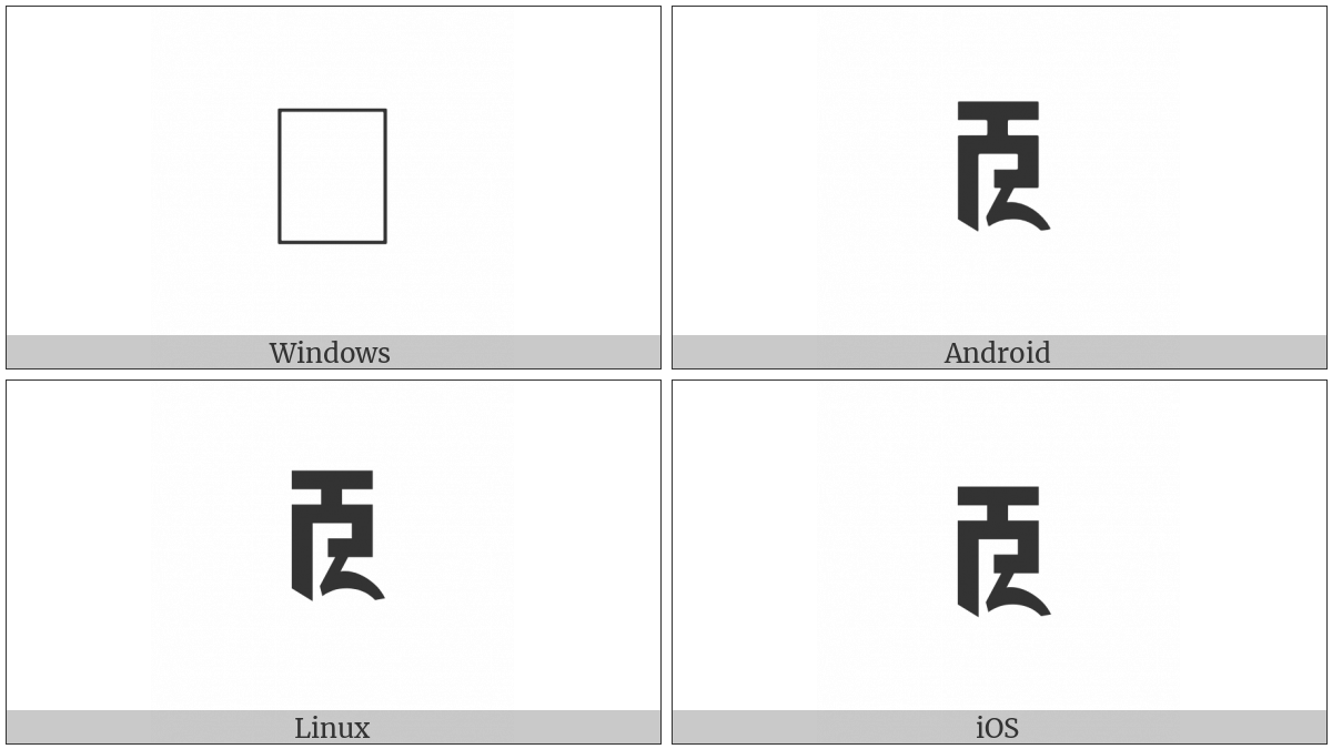 Marchen Letter Cha on various operating systems