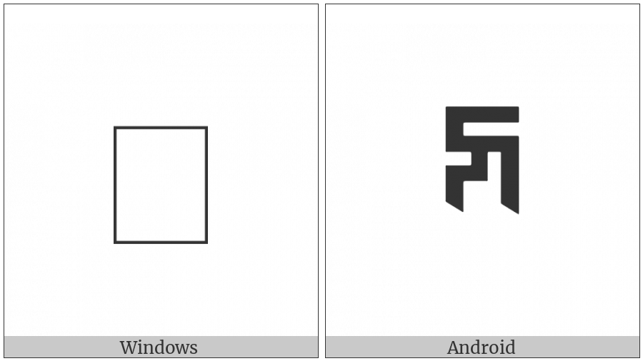 Marchen Letter Sa on various operating systems