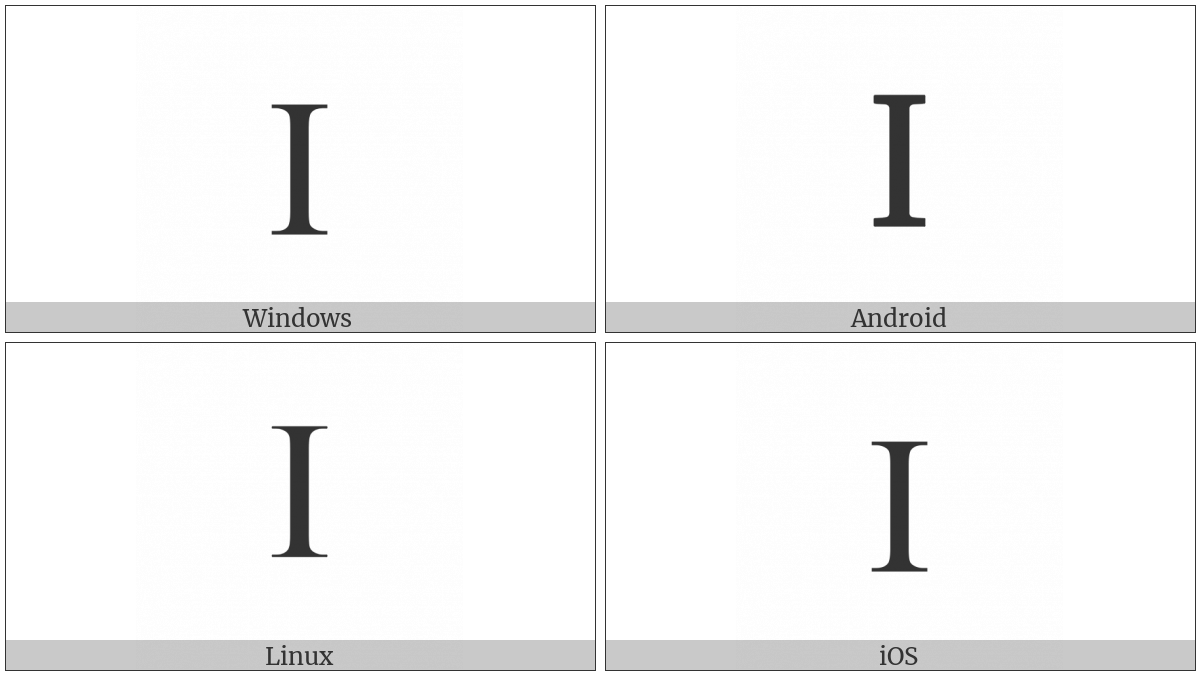 Latin Capital Letter I on various operating systems