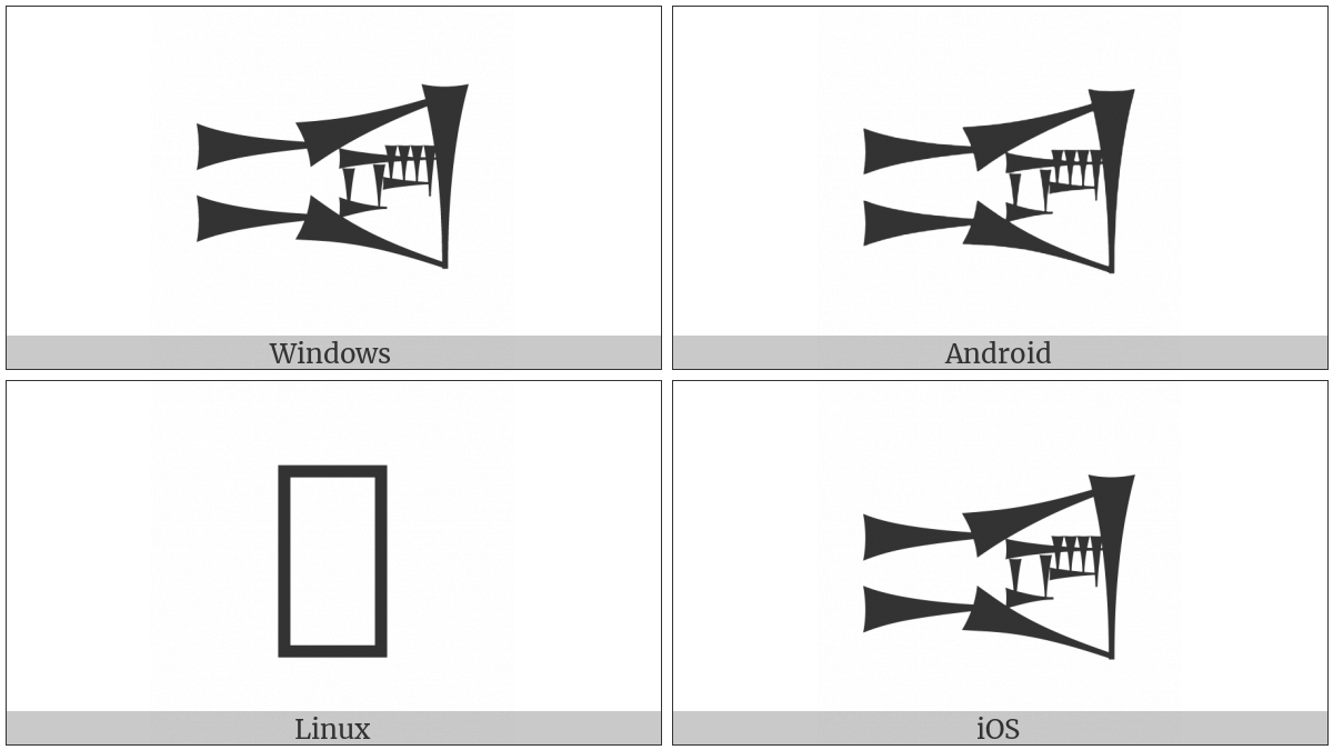 Cuneiform Sign Ab Times Dun3 Gunu on various operating systems