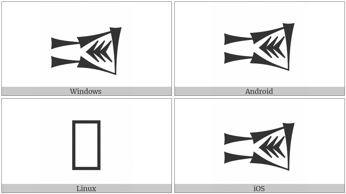 Cuneiform Sign Ab Times U Plus U Plus U on various operating systems
