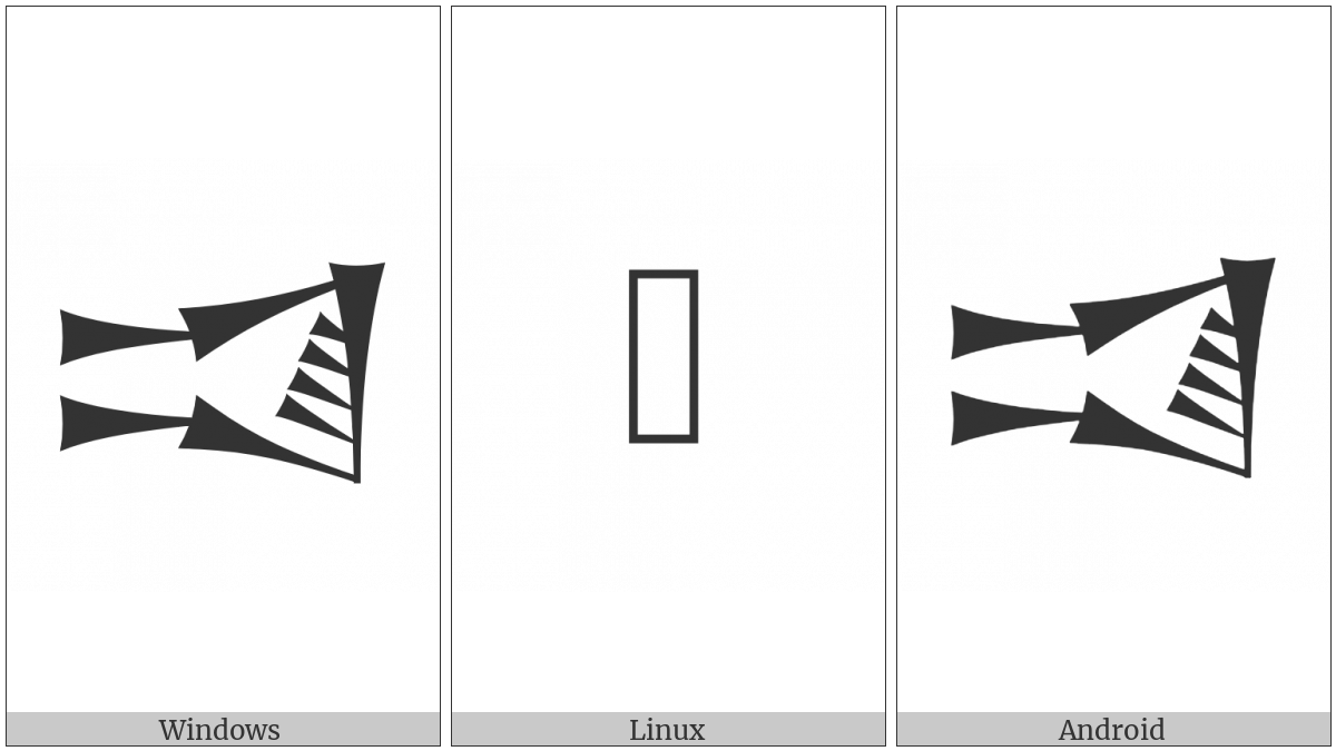 Cuneiform Sign Ab Gunu on various operating systems