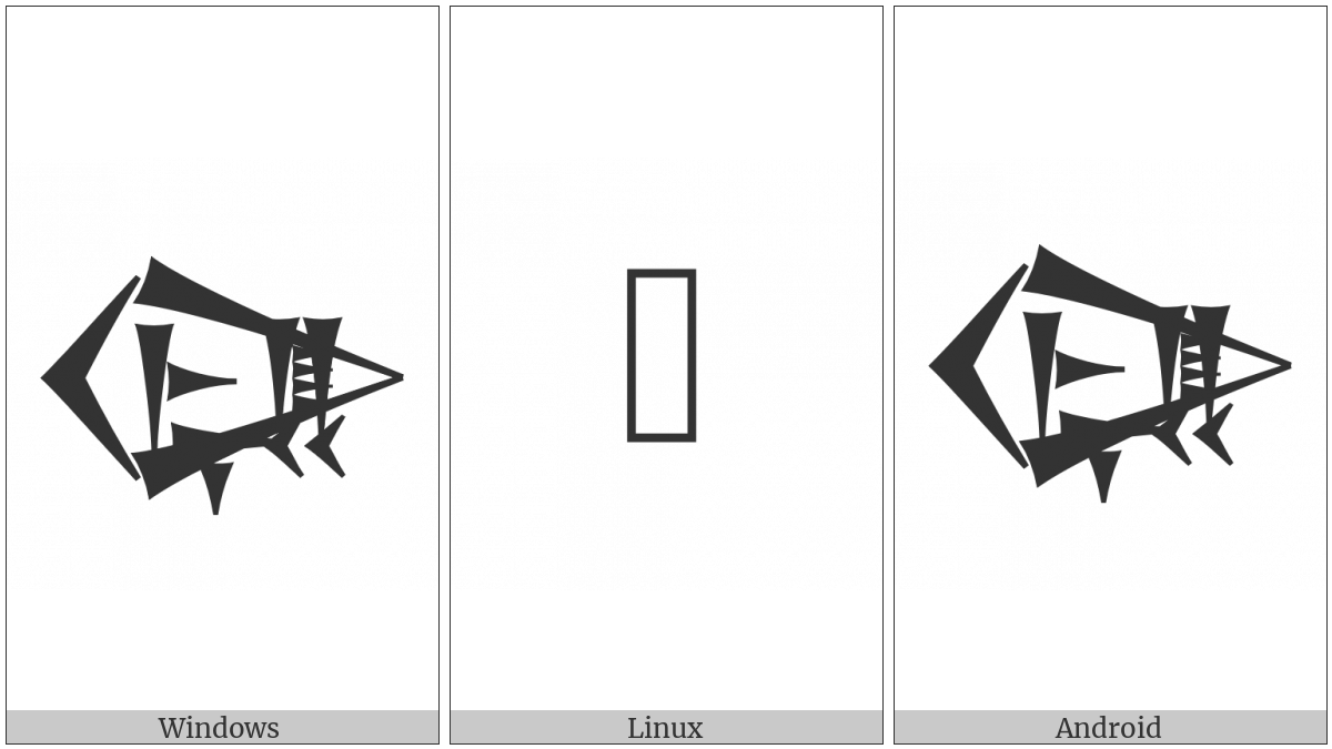 Cuneiform Sign Ab2 Times Me Plus En on various operating systems