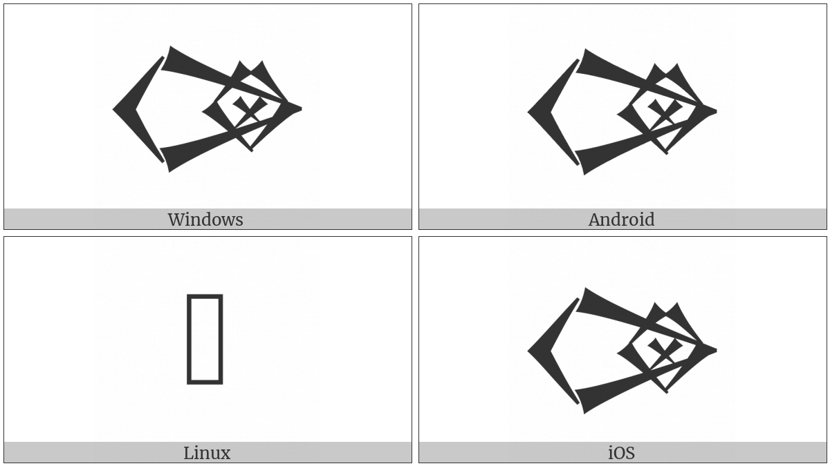 Cuneiform Sign Ab2 Times Sha3 on various operating systems