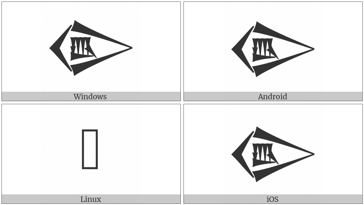 Cuneiform Sign Ab2 Times Tak4 on various operating systems