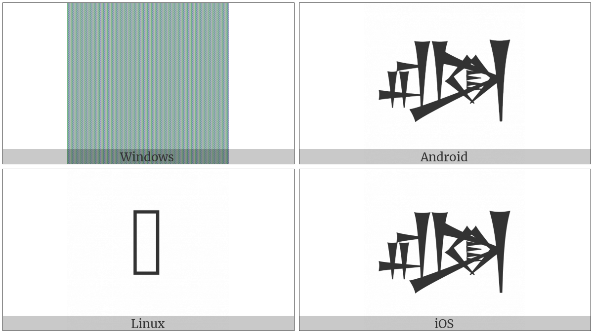 Cuneiform Sign Al Times Ki on various operating systems