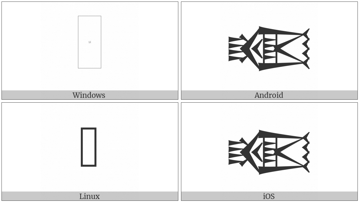 Cuneiform Sign Alan on various operating systems