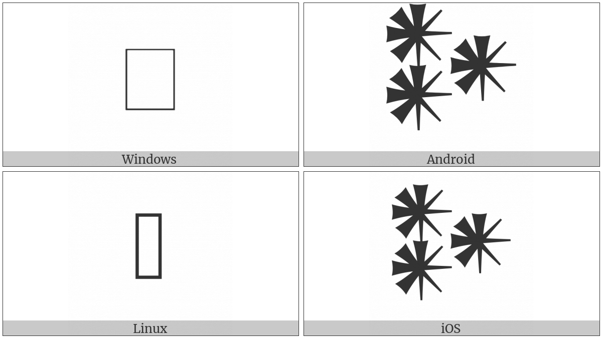 Cuneiform Sign An Three Times on various operating systems