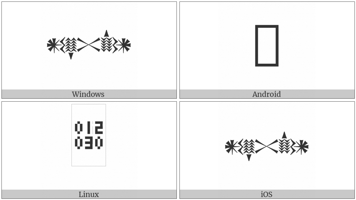 Cuneiform Sign An Plus Naga Opposing An Plus Naga on various operating systems