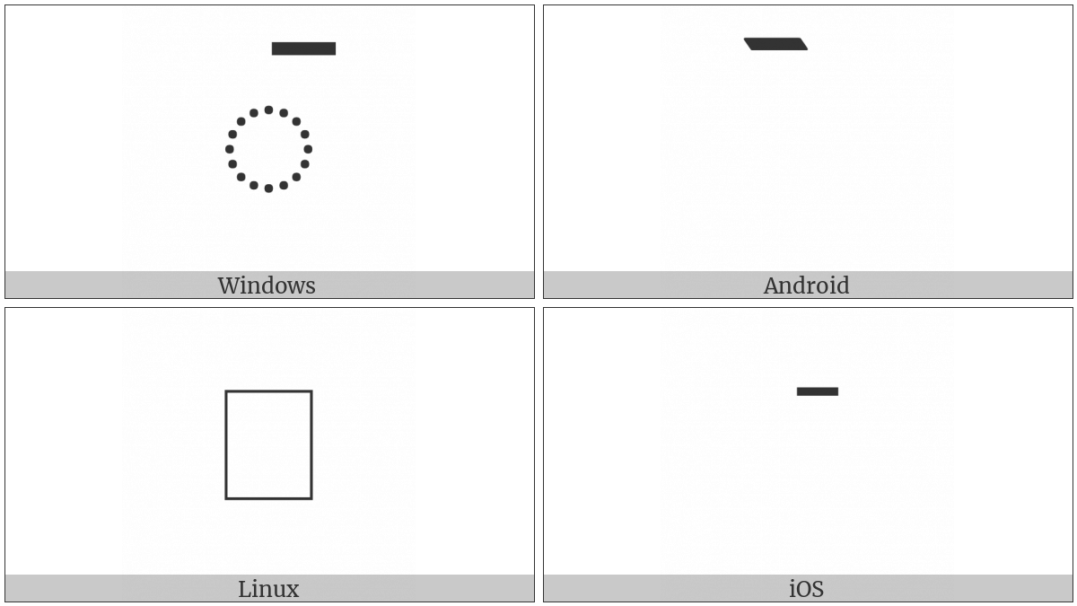 Vedic Tone Prenkha on various operating systems