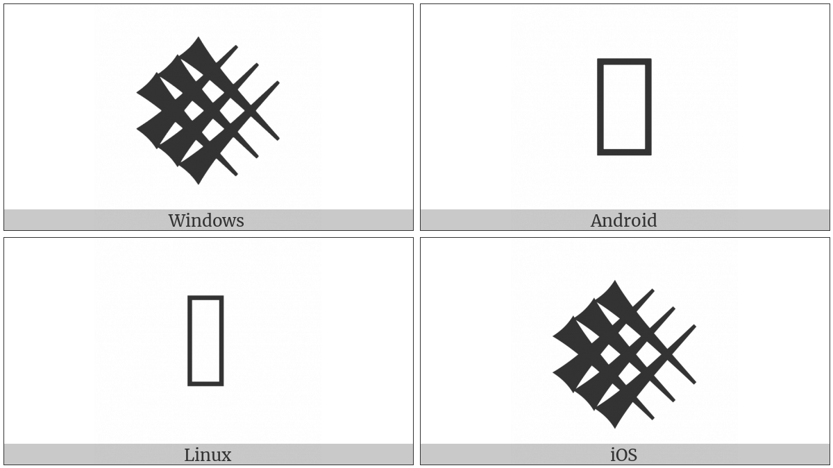 Cuneiform Sign Ash Over Ash Over Ash Crossing Ash Over Ash Over Ash on various operating systems