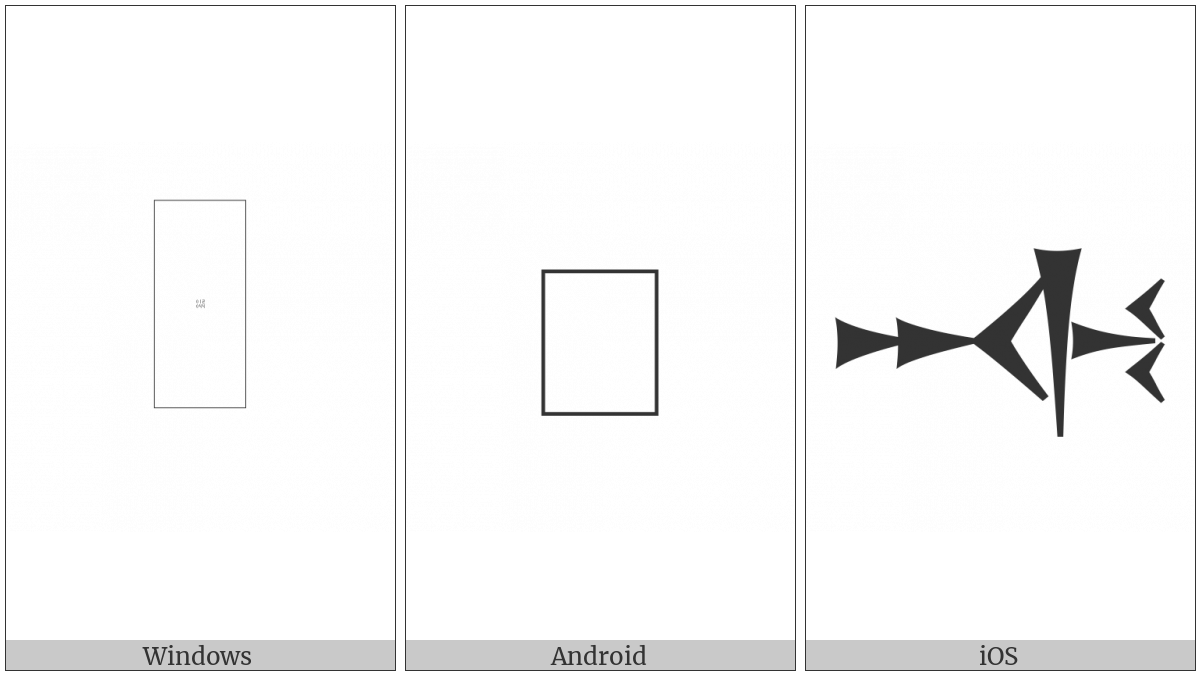 Cuneiform Sign Bal on various operating systems