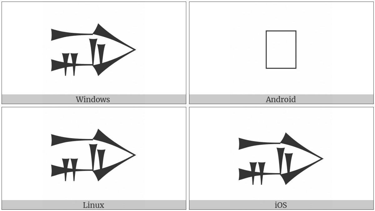 Cuneiform Sign Bi on various operating systems