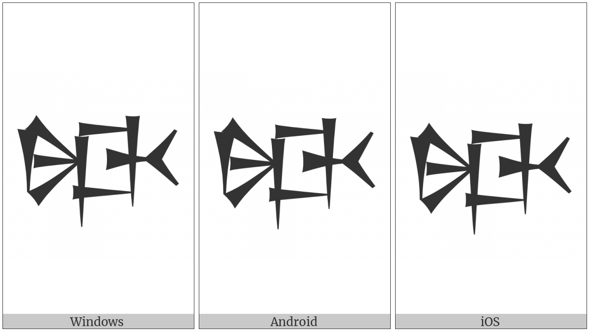 Cuneiform Sign Dam on various operating systems