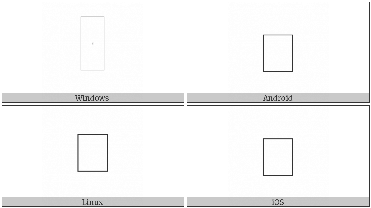 Vedic Tone Candra Below on various operating systems