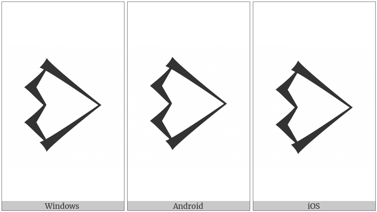 Cuneiform Sign Din on various operating systems