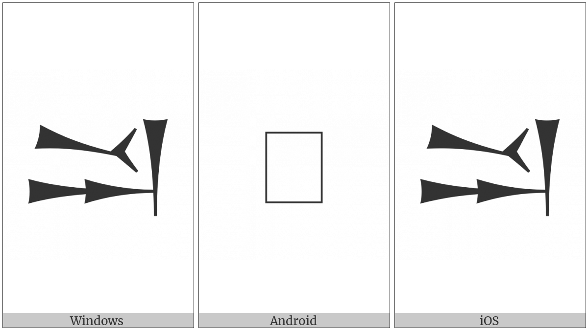 Cuneiform Sign Du on various operating systems
