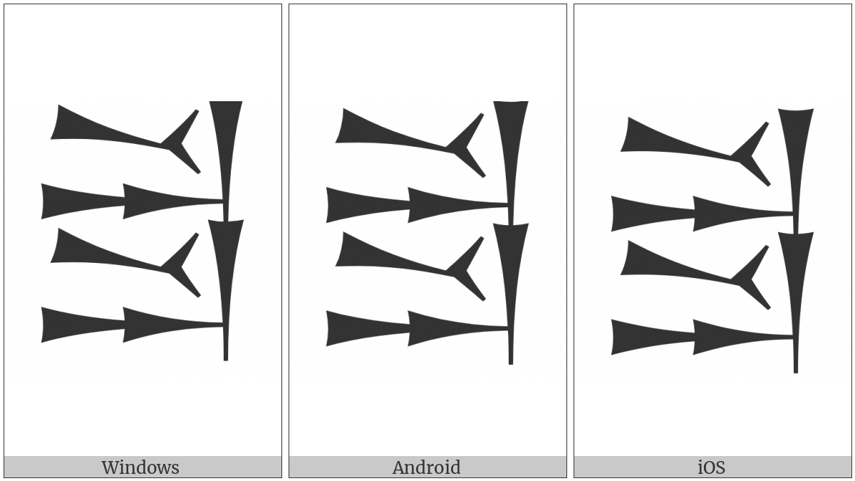 Cuneiform Sign Du Over Du on various operating systems