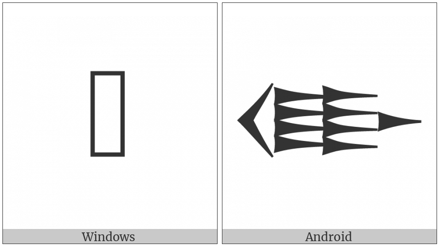 Cuneiform Sign Dugud on various operating systems
