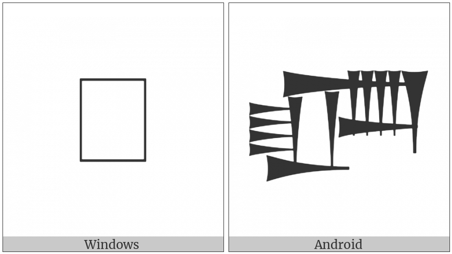 Cuneiform Sign Dun3 Gunu Gunu on various operating systems