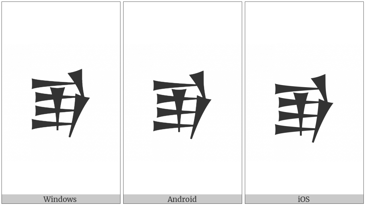 Cuneiform Sign E on various operating systems