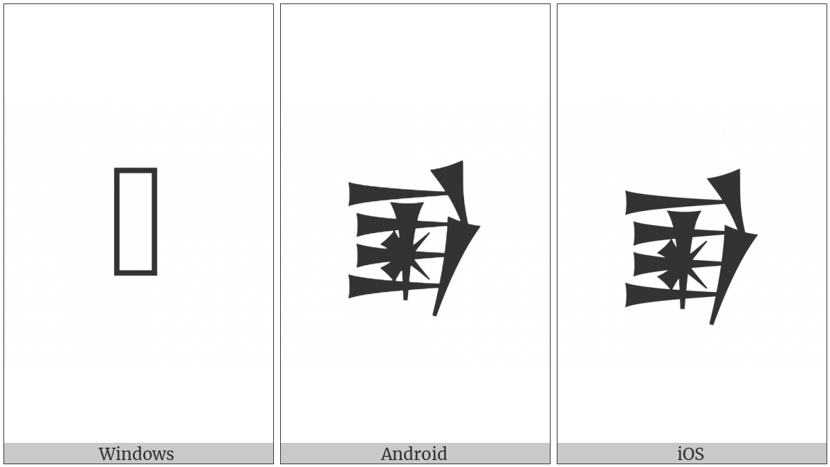 Cuneiform Sign E Times Pap on various operating systems