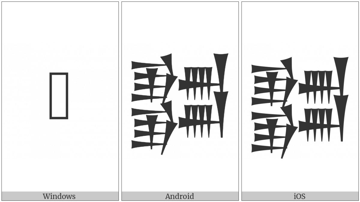 Cuneiform Sign E Over E Nun Over Nun on various operating systems