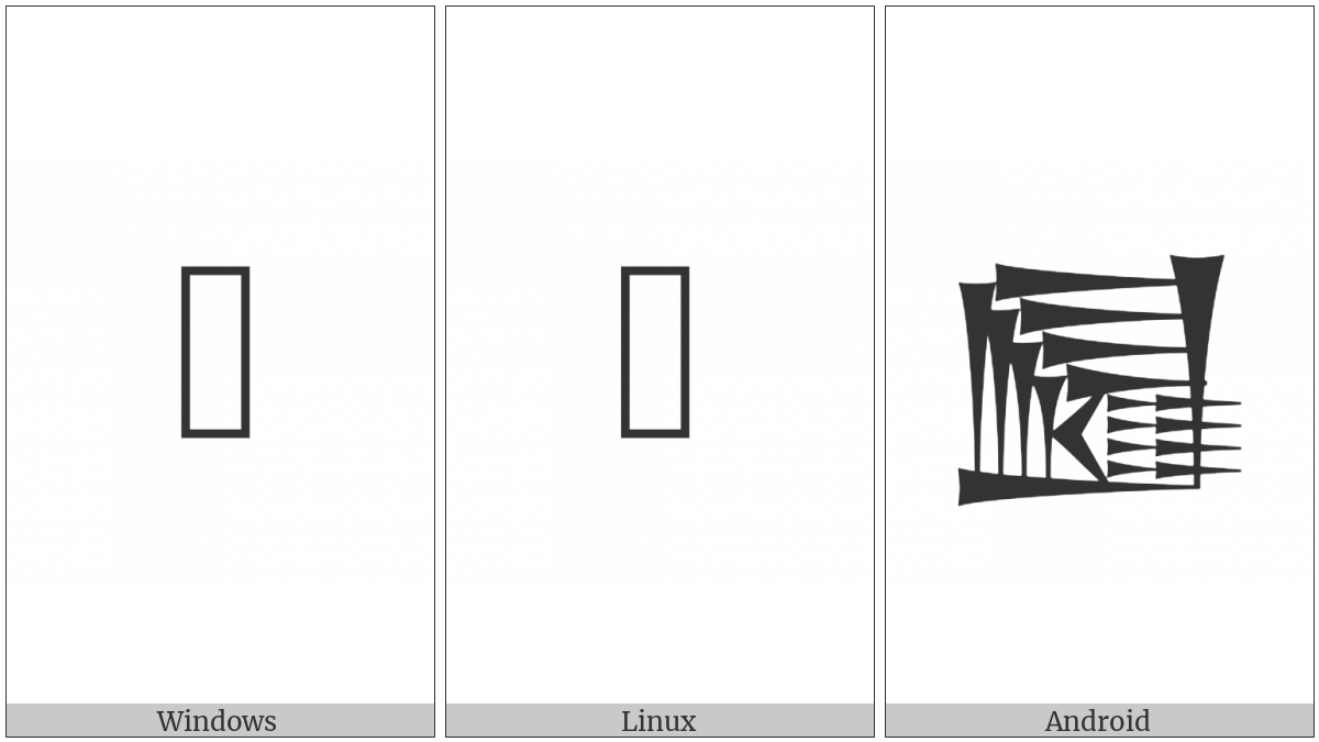 Cuneiform Sign E2 Times Mi on various operating systems