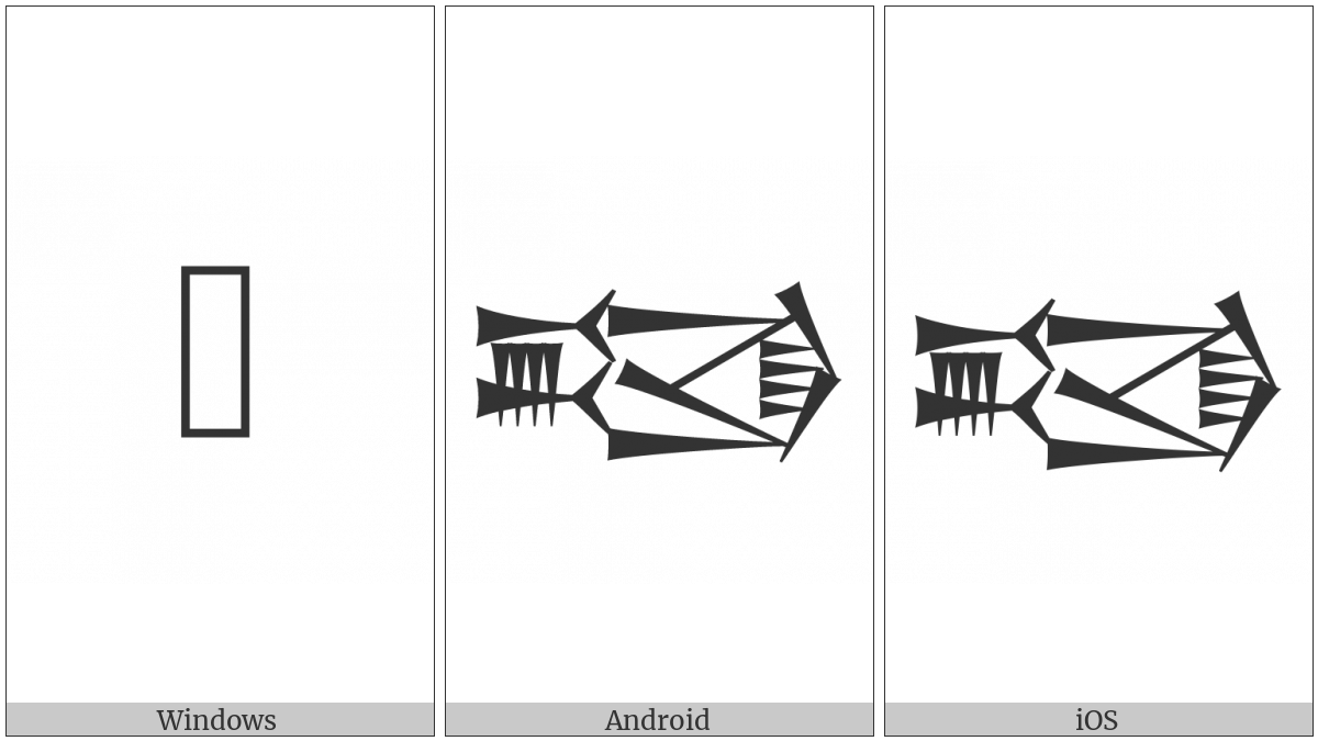 Cuneiform Sign Egir on various operating systems