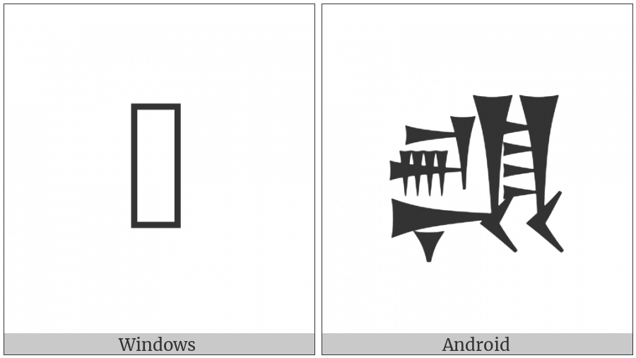 Cuneiform Sign En Times Gan2 on various operating systems