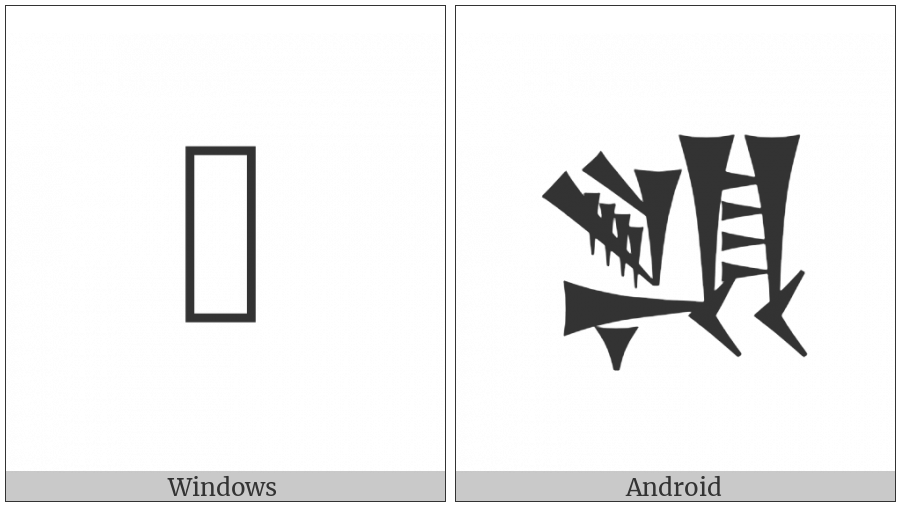 Cuneiform Sign En Times Gan2 Tenu on various operating systems