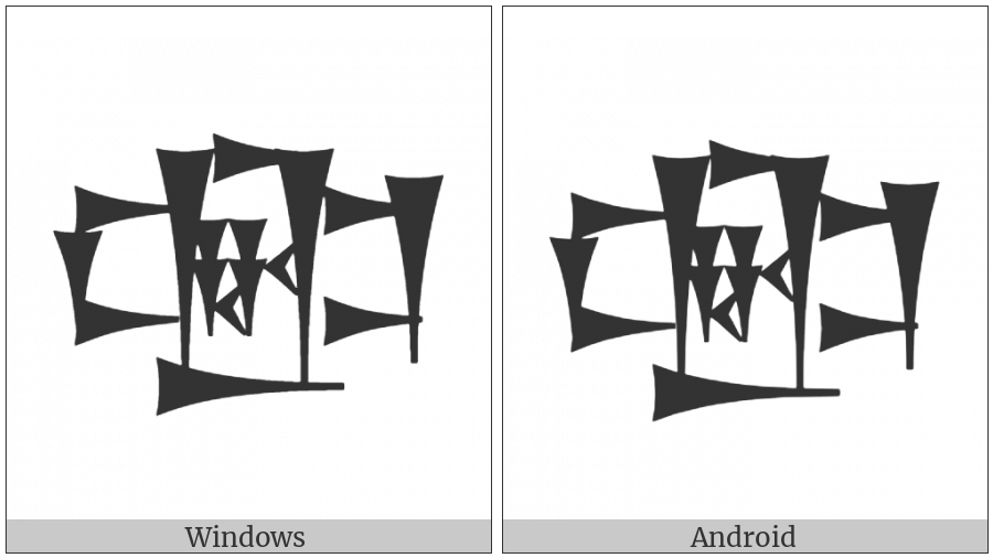 Cuneiform Sign Ezen Times Ha on various operating systems