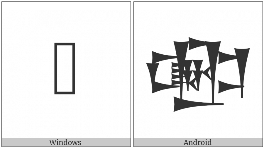 Cuneiform Sign Ezen Times Ha Gunu on various operating systems