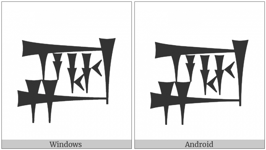 Cuneiform Sign Ga2 Times A Plus Ha on various operating systems