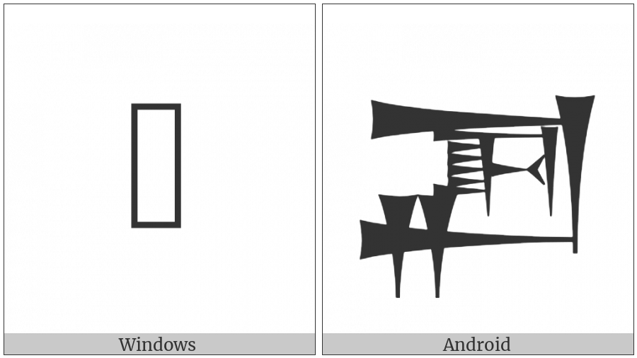 Cuneiform Sign Ga2 Times Da on various operating systems