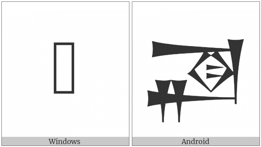 Cuneiform Sign Ga2 Times Di on various operating systems