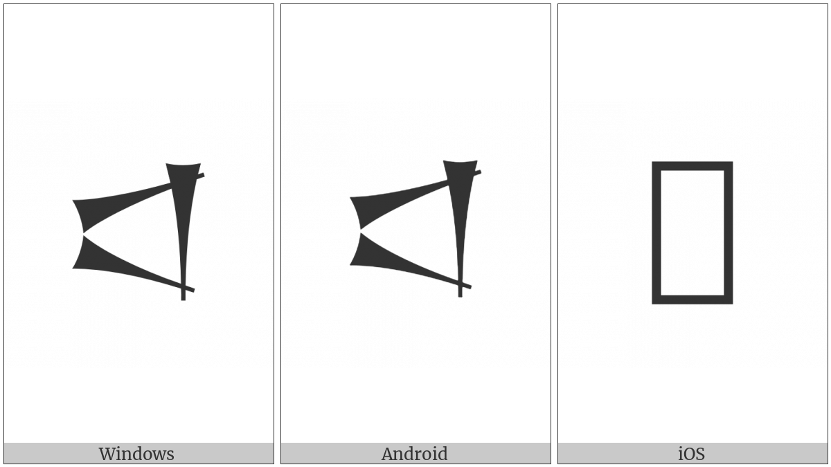 Cuneiform Sign Gad on various operating systems